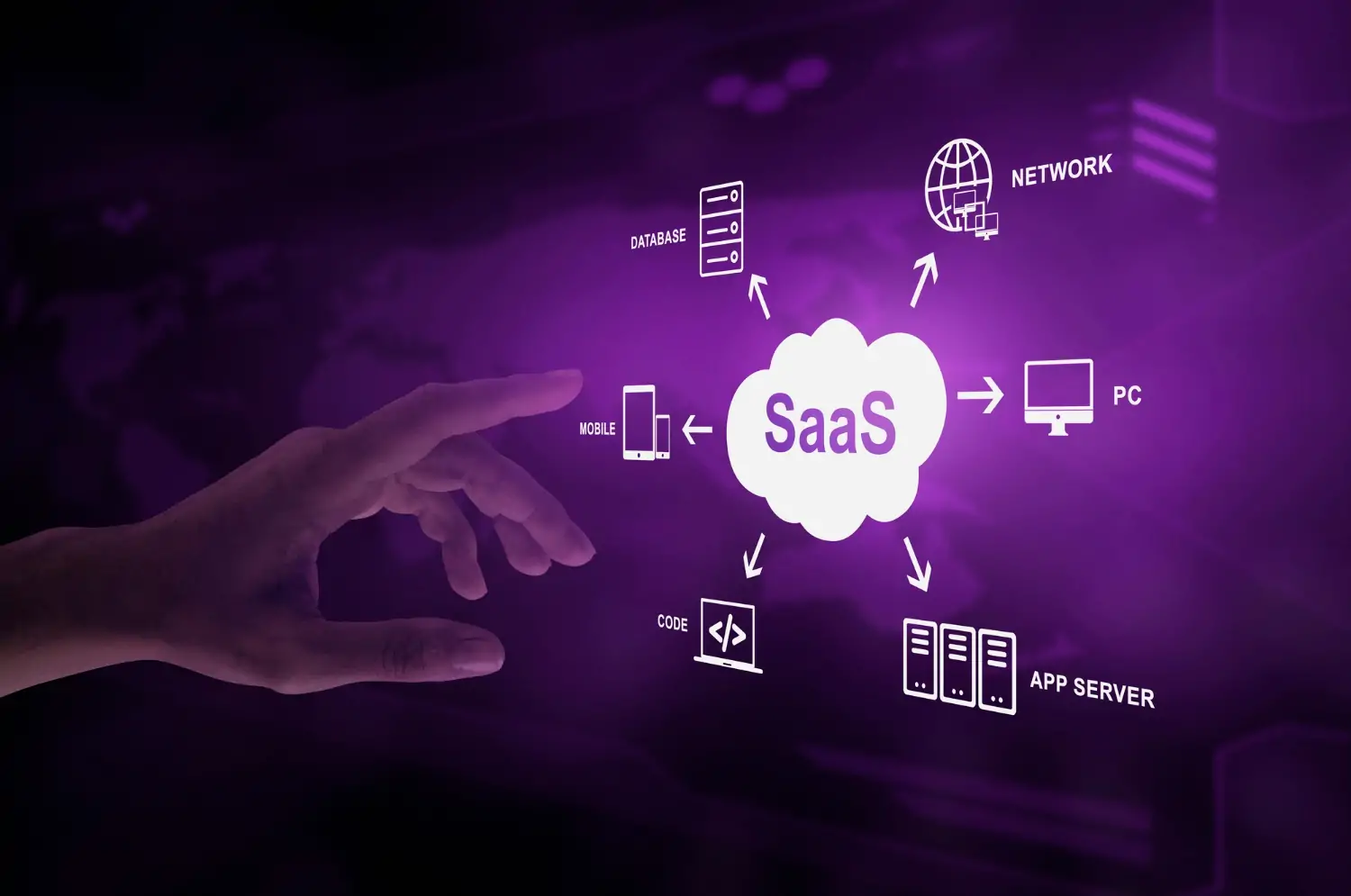 Technology, Media & Telecommunications (TMT): A Roadmap for SaaS, Cloud Providers, Digital Platforms, and AI Developers Scaling Across Borders
